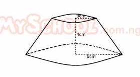 find the value of l in the frustum above