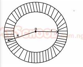 In the diagram above are two concentric circle of radii rand R respectively with center O.if r=2/5 R ,express the area of the shaded portion in terms of π and R. 