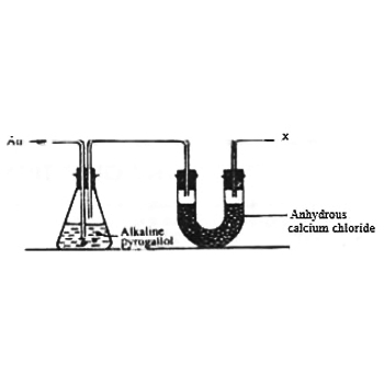 Chlorine consisting of two isotopes of mass numbers 35 and 37 in the ratio 3:1 has an atomic In the experiment above, X is a mixture of nitrogen, carbon (IV) oxide and
