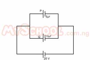 The diagram above shows two capacitors P and Q of capacitances 5uF and 10uF. Find the charges stored in P and Q respectively.