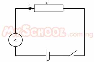 In the diagram above, what would happen to the current, I, if another resistor, R2, is connected in parallel to Rt?