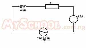 From the diagram above, the inductive reactance and the resistance R are respectively