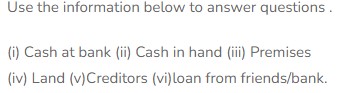 Determine the fixed assets